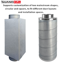 Conduit silencieux rond en structure composite métallique de qualité supérieure, directement de l'usine, pour la ventilation industrielle et la réduction du bruit