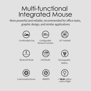 2025 không dây trackball chuột BT Ergonomic chuột duy nhất Trackball cho văn phòng nghệ thuật công nghiệp - Product Image 2