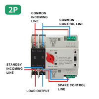 Saklar Transfer Otomatis 2P 63A 100A AC 220V Satu Fasa Dua Sumber Daya Mini ATS untuk Generator Rumah
