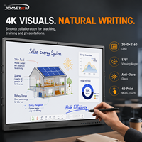 Pizarra Interactiva Inteligente de 65, 75 y 86 Pulgadas, Pantalla Plana LCD 4K, Pizarra Blanca para Aula, Android 16, 1 Año de Garantía