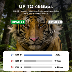 <span class=keywords><strong>Cable</strong></span> <span class=keywords><strong>HDMI</strong></span> 2.1 de Alta Velocidad WISTAR, 4K 8K 60hz 120Hz, Macho <span class=keywords><strong>a</strong></span> Macho para PC y Laptop - Product Image 4