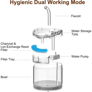 Fontaine à eau portable intelligente et automatique pour animaux de compagnie, 2L, avec filtration, distributeur d'eau pour chiens et chats - Product Image 4