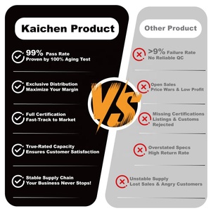 एंटी-स्लिप वायरलेस चार्जिंग 2500a 12v रिचार्जेबल बैटरी टायर इंफ्लेवेटर पंप - Product Image 2