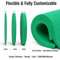 Matière première en mousse PU personnalisée pour semelles de chaussures, feuille de mousse polyuréthane multicolore et à épaisseur réglable