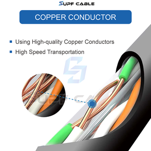 Chất lượng tốt nhất mạng cat6 1000ft CCA BC số lượng lớn <span class=keywords><strong>FTP</strong></span> Phiên Họp toàn thể đánh giá rắn cáp <span class=keywords><strong>CAT</strong></span> <span class=keywords><strong>6</strong></span> cáp linh hoạt Mạng CE/<span class=keywords><strong>ROHS</strong></span> chứng nhận - Product Image 4