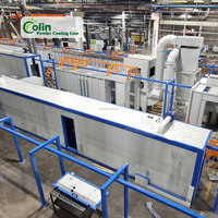 Système de ligne de peinture en poudre automatique pour l'industrie avec un grand four de peinture en poudre