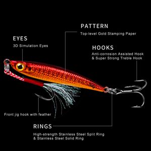 เหยื่อปลอมแบบสปูนสำหรับตกปลาในน้ำจืดและน้ำเค็ม ใช้ได้กับปลาบาส ปลาวาลีย์  สำหรับการตกปลาแบบตีเหยื่อ ตกปลาแบบทรอลลิ่ง ตกปลาแบบจิ๊กกิ้ง  วัสดุโลหะและพลาสติก - Product Image 5