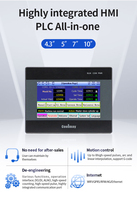 Coolmay Popular HMI PLC todo en uno RS232 RS485 Controlador lógico programable para equipos industriales