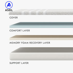 Colchón de espuma de alta densidad con caja de espuma viscoelástica para colchones de espuma viscoelástica de gel de tamaño Individual Doble - Product Image 2