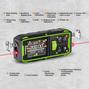 Huepar Li-ion Battery Tpye-c Charge BLM-60 393Ft <strong>Green</strong> <strong>Laser</strong> Level Distance Meter 60m <strong>Green</strong> Beam Distance Meter 120m - Product Image 2