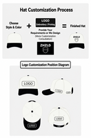 Nouvelle Casquette de Baseball Grande Taille à Visière Large et Étendue 10,5 cm Unisexe Anti-UV en Maille 6 Panneaux Réglable Brodé