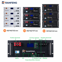 Pabrik Grosir Rak Server Baterai LiFePO4 51.2V 100Ah 200Ah 400Ah 1000Ah 5kWh 10kWh 50kWh Sistem Penyimpanan Energi Surya Kit