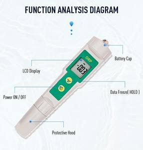 SY ORP Hoch präzisions messer ± 1999mV Bereich 1mV Auflösung IP67 Wasserdichte Prüfgeräte mit LR44-Batterie - Product Image 2