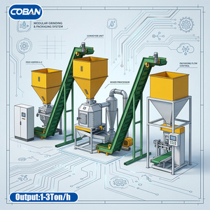 Ensemble complet d'équipements pour la production de granulés, exportateur de lignes de production d'aliments industriels pour élevages porcins - Product Image 4