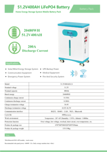 Slimme Solar Batterij Bluetooth Monitoring 51.2V 400Ah LiFePO4 Batterijpakket voor residentieel gebruik - Product Image 2