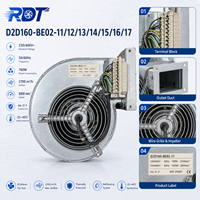 D2D160-BE02-12 AC Zentrifugalventilator 230V 700W 2700RPM Doppelinlass-Gebläse für Industrielle Inverterschränke & SPS-Belüftung