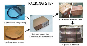 Sellos Mecánicos para Piezas de Tractor <span class=keywords><strong>Sello</strong></span> John Crane Hinomoto - Product Image 4