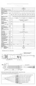 เครื่องชั่งน้ำหนัก Veidt รุ่น SP4MC3MR/3กก., SP4MC3MR/30กก. เซ็นเซอร์ HBM C3MR จากเยอรมนี ระดับความแม่นยำสูง พร้อมหน้าจอแสดงผลดิจิตอล ชั่งน้ำหนักได้อย่างแม่นยำ - Product Image 3
