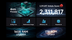 Teléfono Resistente Ulefone Armor 28 Ultra, Pantalla AMOLED de 6.67 Pulgadas, 16GB+1TB, 10600mAh, 5G, Visión Nocturna, Android 15 - Product Image 6