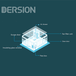 GMP phòng sạch di động phòng thí nghiệm mới phòng sạch cho nuôi cấy tế bào gốc - Product Image 6