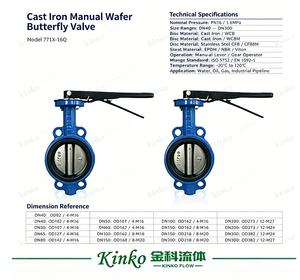 Vanne papillon en <span class=keywords><strong>PVC</strong></span> de 2 à 12 pouces avec levier en plastique pour le traitement des eaux usées – Approvisionnement direct usine - Product Image 2
