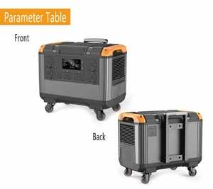 مجموعة مولد طاقة شمسية 3000 واط مع وحدة تحكم MPPT، محطة إمداد طاقة شمسية للمنزل، للاستخدام في التخييم الخارجي وحالات الطوارئ. - Product Image 1