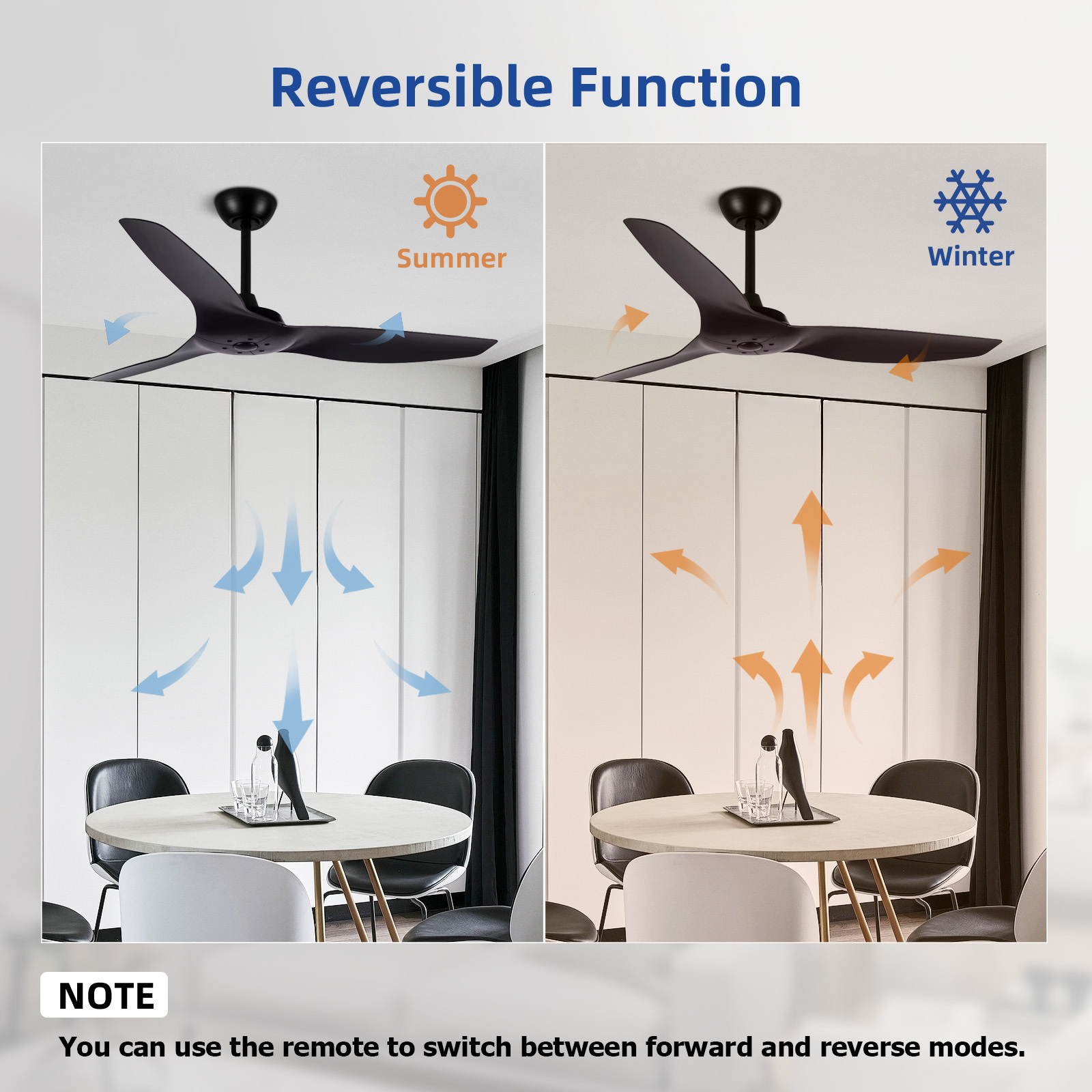 52-Inch Flush Mount Ceiling Fan – 3-Blade Reversible DC Motor with Remote Control - View 3