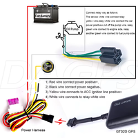 Traceur GPS 5G GT02 TK110 pour voiture, GSM GPRS, localisateur GPS pour véhicule, moto