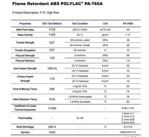 Materias primas de plástico ABS, piezas de pellets de Abs personalizadas, gránulos de plástico Abs transparentes para piezas de automóviles - Product Image 4