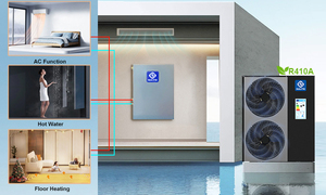 โรงงานจีนผลิตเครื่องทำความร้อนแบบใช้ปั๊มความร้อนชนิดแยกส่วน R410A R32 กำลังไฟ 10KW 15KW 20KW - Product Image 3