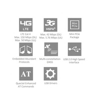 Nuevo módulo Original Quectel Mini PCIe 4G LTE CAT4 para el desarrollo de dispositivos IoT industriales de enrutador automotriz