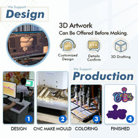 Aimants de réfrigérateur en silicone 2D et 3D personnalisés OEM ODM, aimants créatifs en forme de panda en PVC souple
