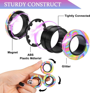 Fidget Spinner <b>Ring</b> Finger Spinner Toy Stress Relief Fidget <b>Ring</b> Toy for <b>Kids</b> Adults Anxiety Relief Daily Home Office Use - Product Image 2