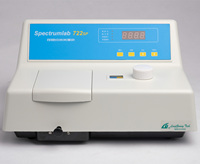 Spektrofotometer 722s Spektrofotometer Visibel dengan Rentang 325-1000nm