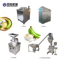 Ligne de production de farine de banane en vente directe d'usine, machine de transformation de la poudre de banane, ligne de production de chips de banane et de banane plantain