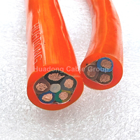 Cable de poliuretano termoplástico con aislamiento de goma EPR de Conductor de cobre de clase 5 flexible de 2 núcleos, 3 núcleos y 4 núcleos, de 2 núcleos