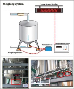 GWM200 Capteur de poids à faisceau de cisaillement pour camion bon marché - Product Image 6