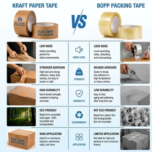 <span class=keywords><strong>Cinta</strong></span> Adhesiva <span class=keywords><strong>de</strong></span> <span class=keywords><strong>Papel</strong></span> Kraft Personalizada con Logotipo para Paquetería, Biodegradable y Ecológica, Diseño para Embalaje <span class=keywords><strong>de</strong></span> Paquetes Frágiles - Product Image 3