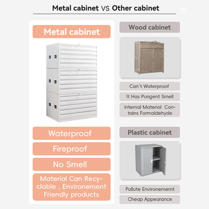 Armoire à 5 tiroirs de grande taille en blanc pour le dessin de cartes, armoire en acier métallique pour le rangement des papiers d'art - Product Image 2
