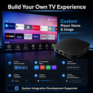 BOXPUT Q8 Boîtier TV Android 14.0 S905Y4 4G 32G 4K 5G WIFI BT5.0 Widevine L1 1 pièce MOQ Logo personnalisé CMS Télécommande Firmware App Push Supply - Product Image 5