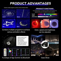Source de lumière à fibre optique haute puissance 90W RGB pour projets, contrôlable par téléphone portable, pour piscines et hôtels, moteur d'éclairage LED à fibre optique
