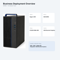 Toptan Ofis Masaüstü Bilgisayarı Hygon 3350 8 Çekirdekli 3.0GHz M.2 NVMe SSD 2GB Grafik Kartlı Ekran USB Klavye Mouse 15L Kasa
