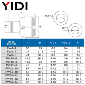 Raccord de tuyau pneumatique rapide YIDI <span class=keywords><strong>PYG</strong></span> Air Nitrile Rubber Metal Equal Reducing 2 Way Y-Shaped Divider Push Fit 10MM 8mm - Product Image 6