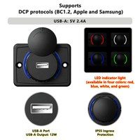 Cargador USB para Vehículos, de Panel Plano Cuadrado, con Puertos USB-A de 12/24 Voltios, Resistente al Agua IP55, para Autocaravanas
