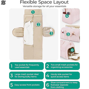 Convertible <strong>Women</strong> Travel Suit Bag Hanging <strong>Clothes</strong> <strong>Travelling</strong> Carry Duffle Bags Shoulder Handbag for Man and Woman Garments Cover - Product Image 5