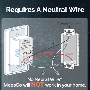 Interruptor de Botón Pulsador de 3 Vías/Un Solo Polo MOES Star Ring Tuya WiFi, Requiere Cable Neutro, Control Remoto por Aplicación, Control por Voz con Alexa y <span class=keywords><strong>Google</strong></span> - Product Image 6