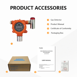 גלאי גז דיגיטלי קבוע OEM/ODM, גז דליק בעירה קטליטית, IP66, דיוק גבוה, מנתח דליפות נירוסטה - Product Image 6