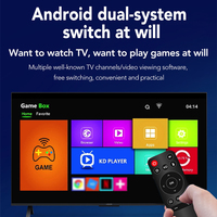 Consoles de jeux Android Topleo, boîte TV Android, machine de jeu électronique rétro, boîte de jeu portable, consoles de jeux vidéo portables