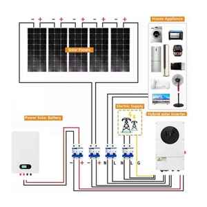 ระบบพลังงานแสงอาทิตย์สำหรับบ้านแบบไฮบริด 15KW พร้อมคอนโทรลเลอร์ MPPT แบตเตอรี่ IP20 พอร์ตสื่อสาร CAN ออลอินวัน 48V - Product Image 3