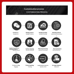 Alfombrillas de Coche Resistentes a los Arañazos, Impermeables, para el Interior del Automóvil, Alfombrilla para Maletero para TOYOTA, <span class=keywords><strong>Precio</strong></span> Bajo en Oferta - Product Image 4